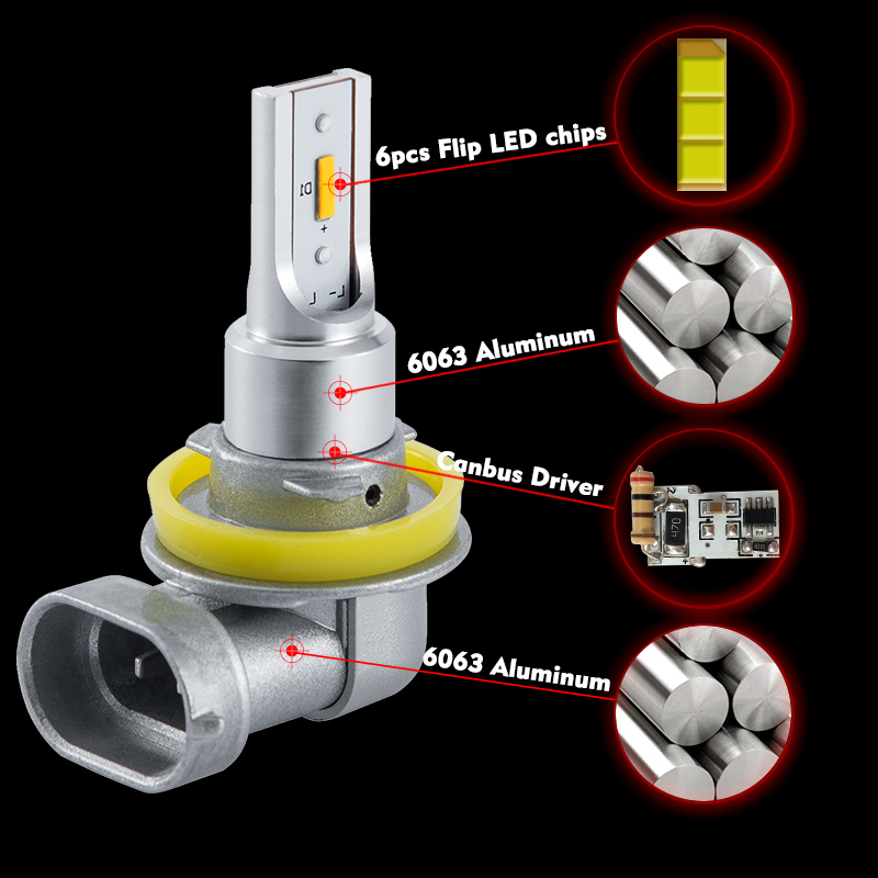 DC 9-36V 72W/pair 3000/6000k 9005/HB3, 9006/HB4, H11/H8/H9 LED Car Super Bright Front Fog Light Gold Light Headlights DC 9-36V 72W/pair 3000/6000k 9005/HB3, 9006/HB4, H11/H8/H9 LED Car Super Bright Front Fog Light Gold Light Headlights